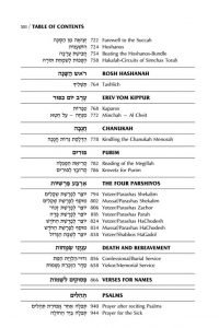 Pocket Size - Women's Siddur - Ohel Sarah - Ashkenaz The Klein Ed. Ultra White