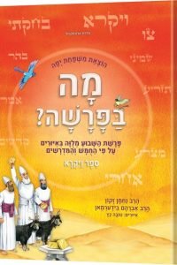 Mah BaParashah - Hebrew Edition Weekly Parashah – Sefer Vayikra - Jaffa Family Edition