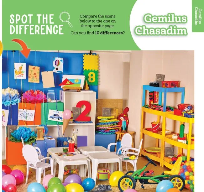 Mitzvah Adventure! Search and Find & Spot the Difference