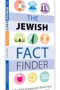 Jewish Fact Finder