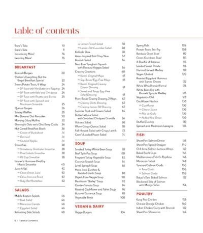 More Food You Love