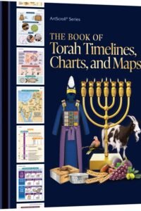 Enlarged Size: The Book of Torah Timelines, Charts and Maps